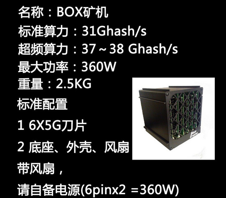 玩转比特币 赚钱新方法
